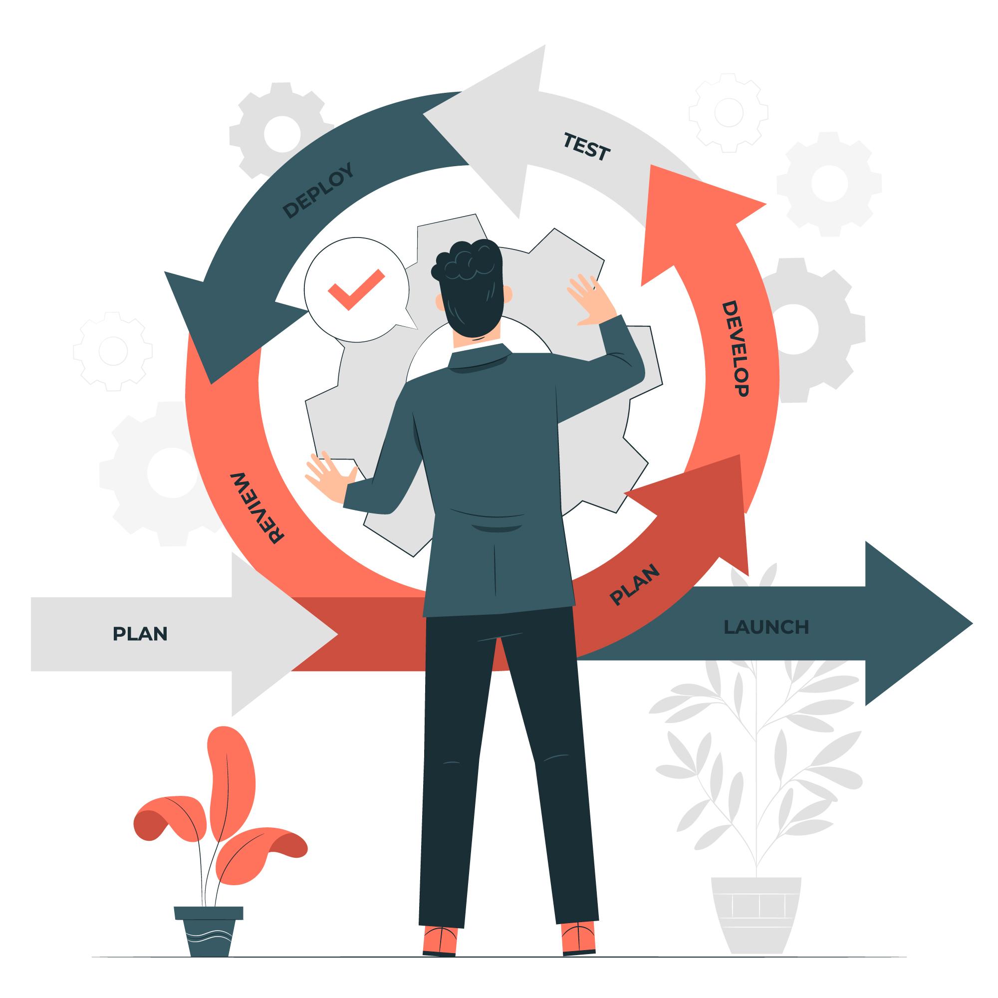 Image by Storyset on Freepik, Change Management.